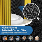 2 Pack 14 True HEPA Pet Care Replacement Filter Compatible - Image 4