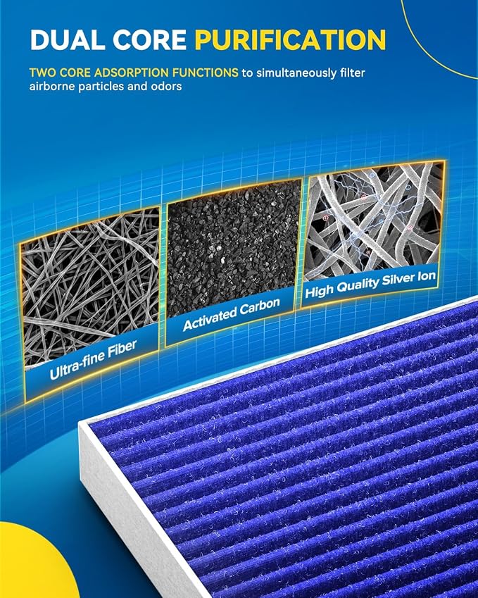 PHILTOP Cabin Air Filter, Replacement - Image 6