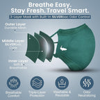 INHERENT Premium Traveler's Face Mask - Image 2