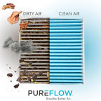 PureFlow Cabin Air Filter PC4255X | Fits 2017-2025 Porsche 911, 2020-2025 718 - Image 3