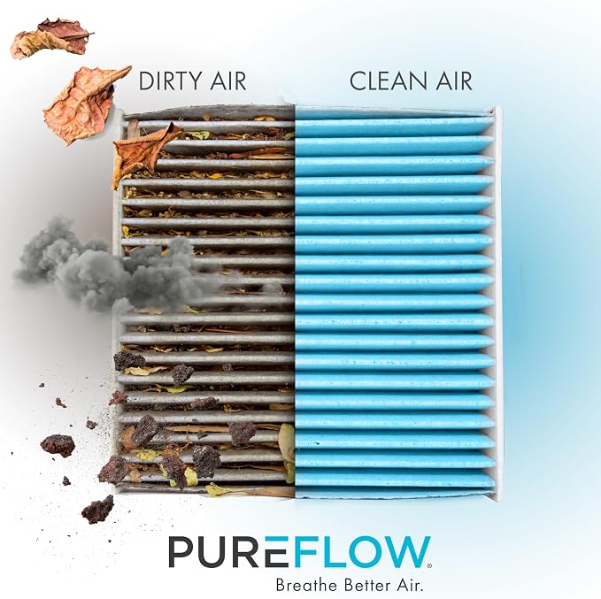 Pureflow Cabin Air Filter PC6067X | Fits 2023-18, 2011 Hyundai Equus G80 - Image 3