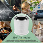AP301 AP302 HEPA filter Replacement, ONLY - Image 6