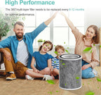 HP202 Replacement Filter Compatible - Image 7