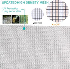 High Density dustproof and Pollen Proof net Window Screen mesh roll Used to - Image 4