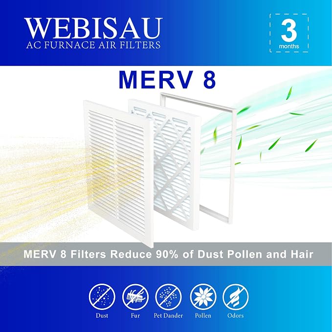 12x12x1 Air Filter MERV 8 MPR 600 4Pack Furnace Filters Pleated HVAC AC Furnace - Image 3