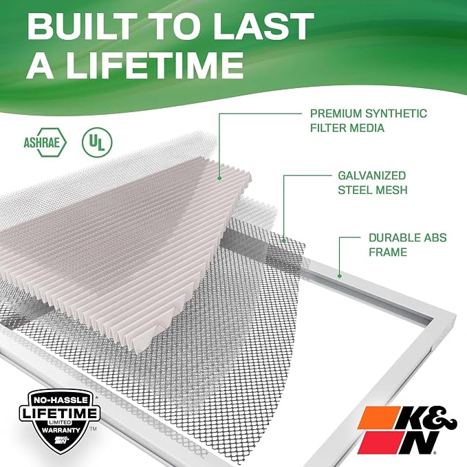 K&N 10x20x1 HVAC Furnace Air Filter, Lasts a Lifetime, Merv 11, the Last HVAC - Image 4