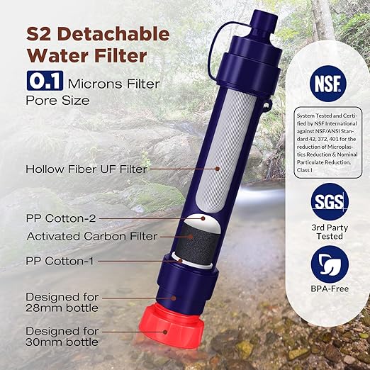 Membrane Solutions Water Filter Straw S2, NSF/ANSI 42&372&401 Certified - Image 2