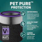 GermGuardian FLT151PT Filter V, Pet Pure HEPA Genuine Replacement Filter - Image 2