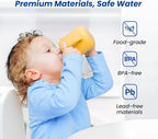 Waterspecialist RC 1 EZ-Change Basic Water Filtration Replacement, Replacement - Image 6