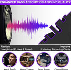 TroyStudio Bass Traps - Image 3