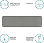 NewLife by GelPro Ergo-Foam Cushioned Anti-Fatigue Standing Kitchen Floor Mat