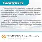 FOCUSFILTER 68079747AC OEM Grade Oil Filter Housing Cap, Compatible - Image 6
