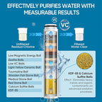 Cobbe Filtered Shower Head - Image 4