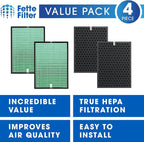 Fette Filter - Air Purifier Replacement Set Compatible - Image 3