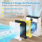 2 Pack PR1 Replacement Filter for Mooka Mode PR1 Air Purifier, H13 True HEPA - Image 3