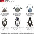 3M P100 Respirator Cartridge/Filter 60926, 1 Pair, Helps Protect Against - Image 5