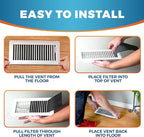 Activated Carbon Air Vent Filters - Image 3