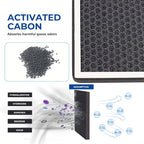 CF10374 Cabin Air Filter Compatible - Image 3