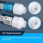 SpiroPure Inline Filter NSF Coconut Shell Granular Carbon Water Filter - Image 3