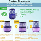 V10 Filter Replacement for Dyson Cyclone V10 SV12 Vacuums, Compare to Part No. - Image 2