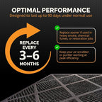 Tiger Tough HEPA 500 Activated Carbon Filter 16x16x1 – Replacement Air Purifier - Image 4