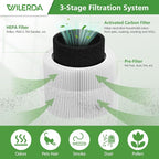 4 Pack A1 Replacement Filter Compatible - Image 4