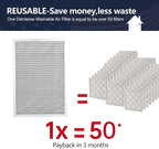 14x24x1 Lifetime Electrostatic Air Filter, MERV 8 Washable Aluminum AC/HVAC - Image 2
