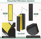 Uaswpart FLT5000 Filter C Replacement Compatible - Image 4