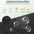 2 Pack AP-S0610L Pet Filter Replacement - Image 5