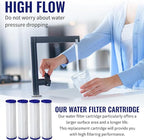 CFS – Whole House Water Filter Cartridges Compatible - Image 4