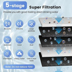 Vortopt Under Sink Water Filtration System-NSF&CEC Certified, Stainless Steel - Image 4