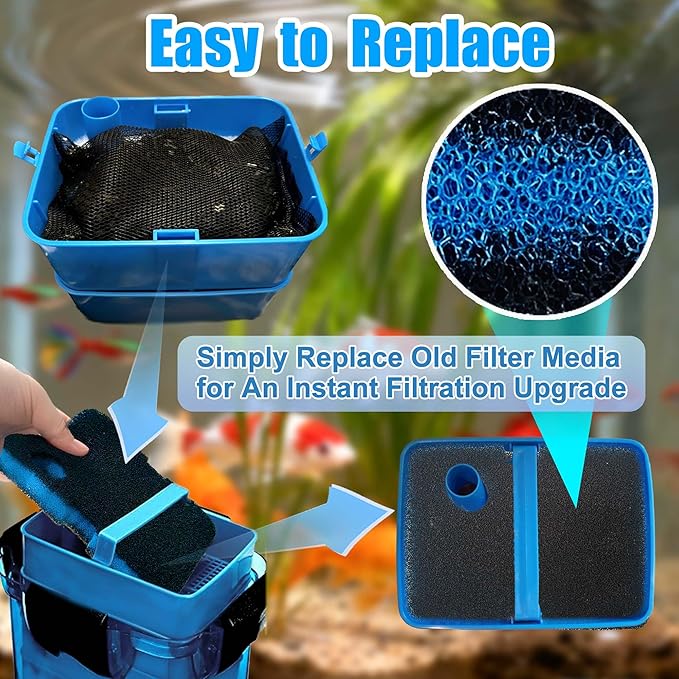 Replacement Canister Filter Pads - Image 7