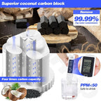 4Pack Replacement Filter for EPIC Water Filter Pitcher, Water Filter Pitcher - Image 2