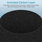 2-pack 511i MAX Replacement Filter Compatible - Image 5