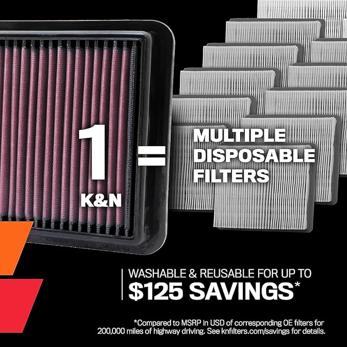 K&N High-Flow Original Lifetime Engine Air Filter: Increase Power: Premium - Image 6
