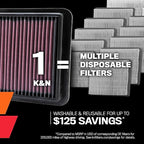 K&N High-Flow Original Lifetime Engine Air Filter: Increase Power: Premium - Image 6