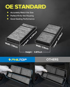 PHILTOP Cabin Air Filter, Replacement - Image 7