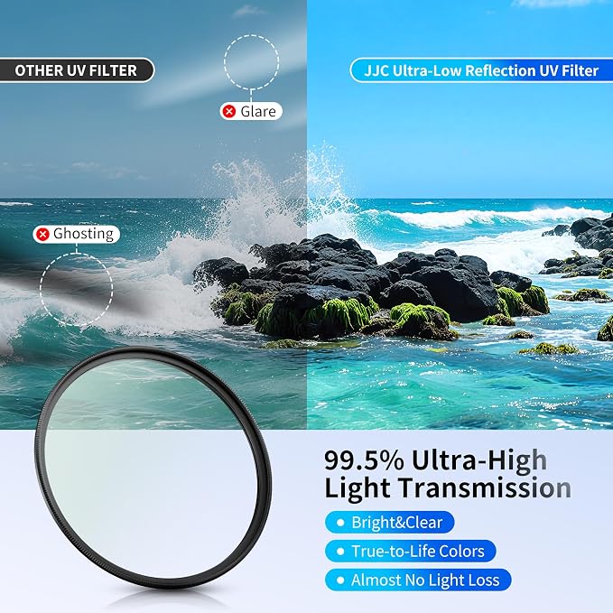 JJC 49mm Ultra Low Reflectivity UV Lens Protection Filter - Image 2
