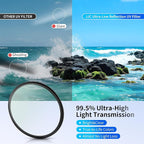 JJC 46mm Ultra Low Reflectivity UV Lens Protection Filter - Image 2