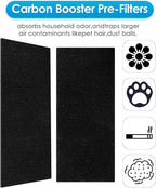 AER1 Filter 1 HEPA Filters + 2 Carbon Booster Filters Compatible - Image 5