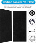 AER1 Filter 4 HEPA Filters + 8 Carbon Booster Filters Compatible - Image 5