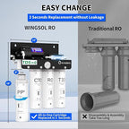 WINGSOL Reverse Osmosis Water Filter, 0 TDS UV Space-Saving Tankless RO System - Image 8