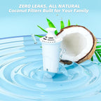 Water Filter Replacement by NUTTUTO Compatible - Image 2