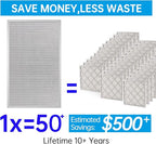 UBeesize 18x30x1 Reusable Electrostatic Air Filter HVAC AC Furnace Filter - Image 2