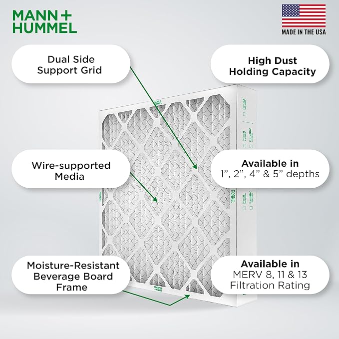 Mann+Hummel 20x20x4 MERV 8 Pleated HVAC AC Furnace Air Filters. 2 Pack. - Image 5