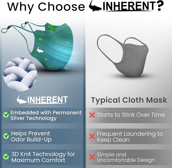 INHERENT Premium Traveler's Face Mask - Image 4