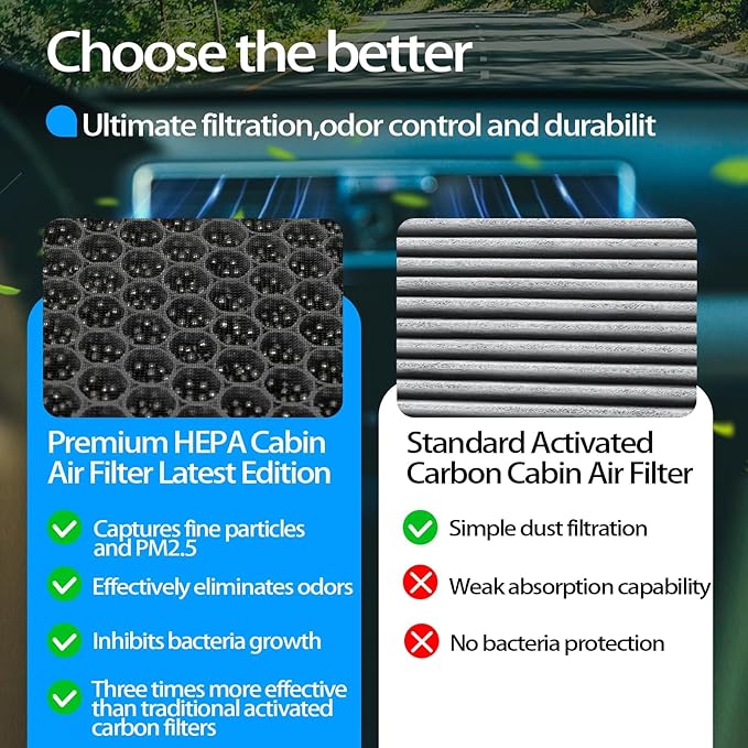 Cabin Air Filter CF12935, Compatible - Image 4
