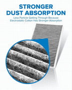 PHILTOP ACF034 Cabin Air Filter, Replacement - Image 2