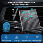 2PCS Cabin Air Filter Accessories - Image 4