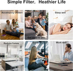 770 Fliter 2-in-1 HEPA/Activated Carbon Filter Replacement Set - Image 7